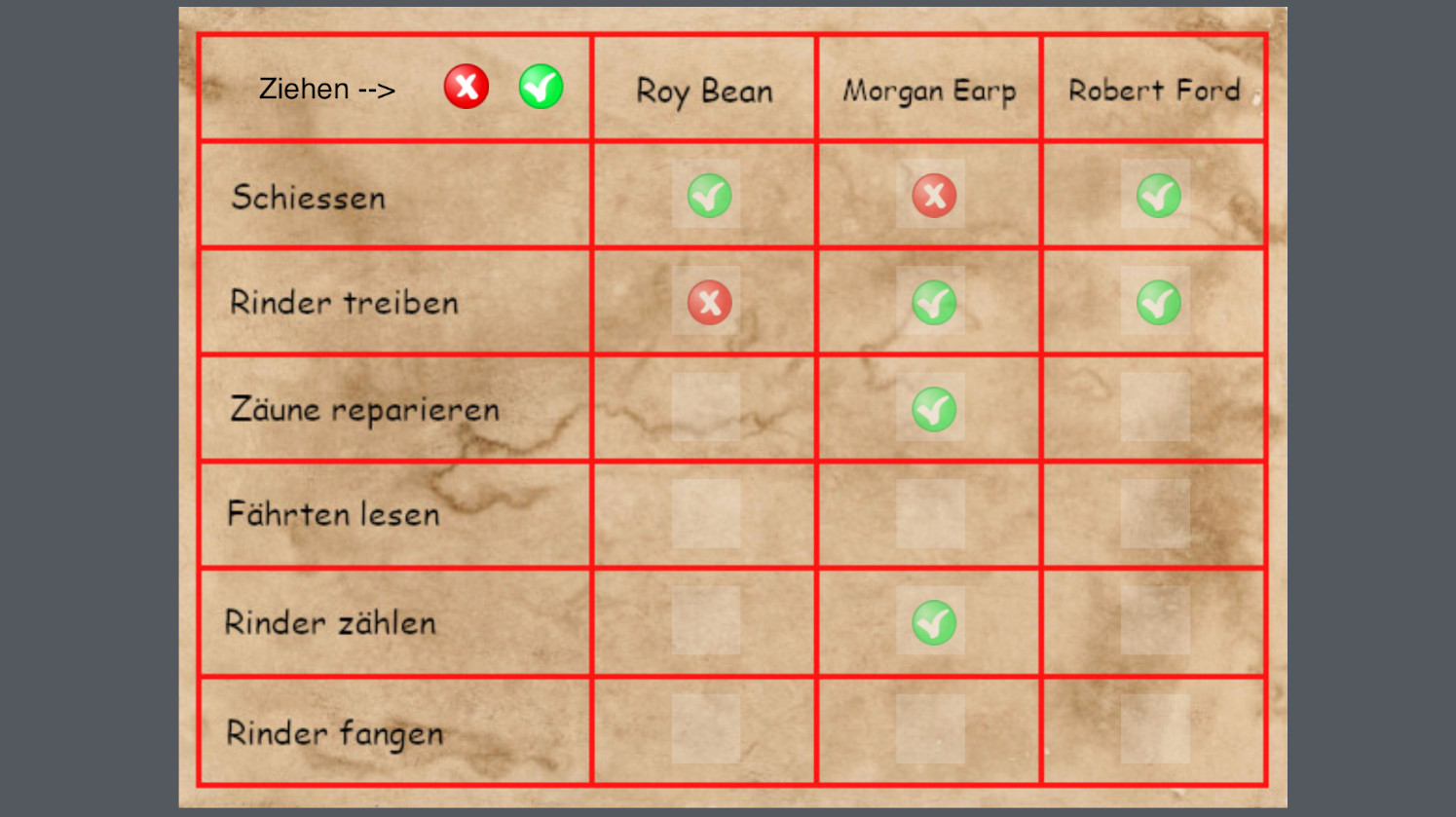 online escape room